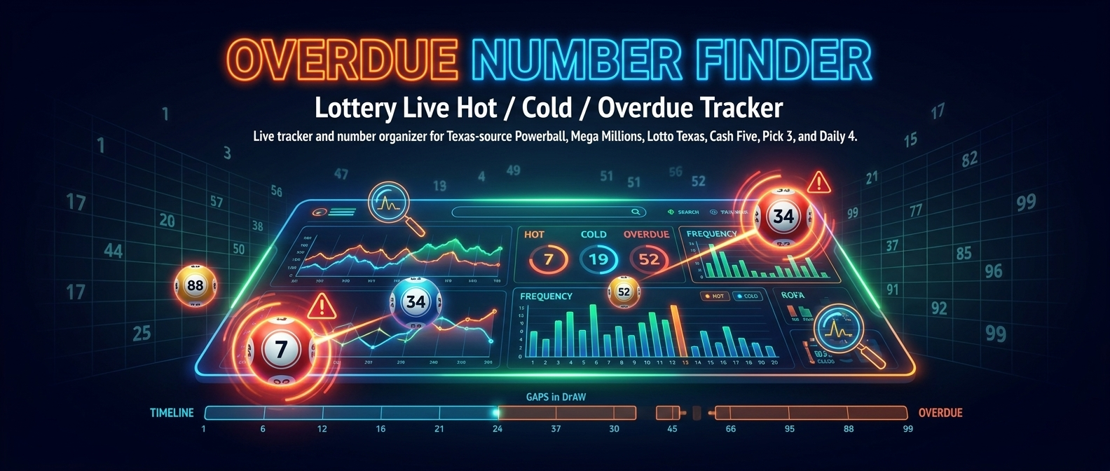 Lottery Hub